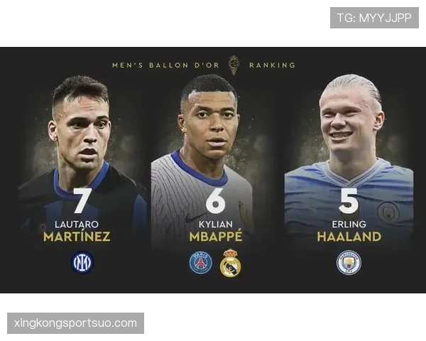 劳塔罗与同代前锋对比：稳定性与上限空间解析